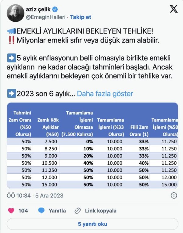 Milyonları bekleyen büyük tehlike belli oldu